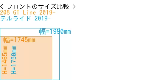 #208 GT Line 2019- + テルライド 2019-